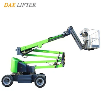 Zglobno podizanje grane