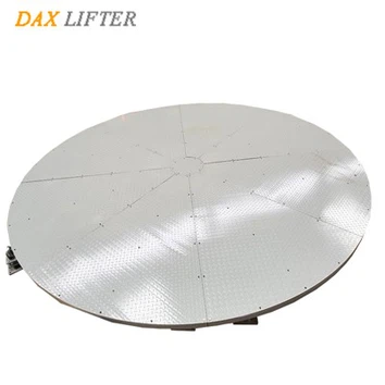 Auto Rotform Platform