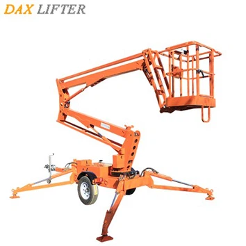Cherry Picker